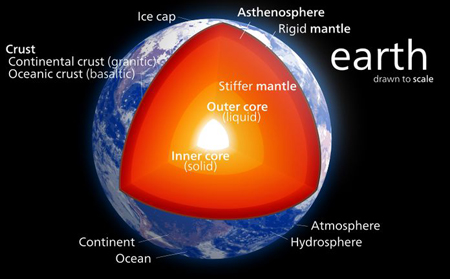 earthmantle.png.696x0_q80_crop-smart