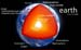 earthmantle.png.696x0_q80_crop-smart